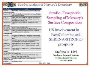 Strofio Analysis of Mercurys Exosphere Strofio Exospheric Sampling