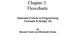 Chapter 2 Flowcharts Extended Prelude to Programming Concepts