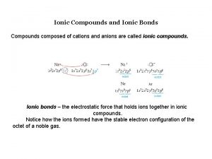 Ionic Compounds and Ionic Bonds Compounds composed of