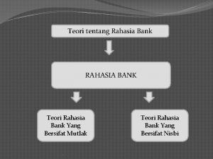 Teori tentang Rahasia Bank RAHASIA BANK Teori Rahasia