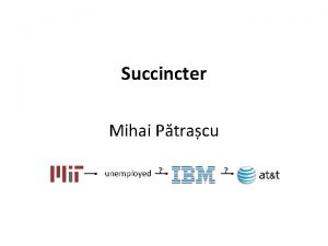 Succincter Mihai Ptracu unemployed Storing trits Store A1