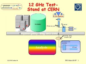 12 GHz Test Stand at CERN 12 GHz