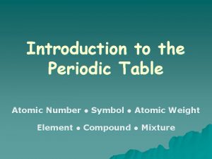 Introduction to the Periodic Table Atomic Number Symbol