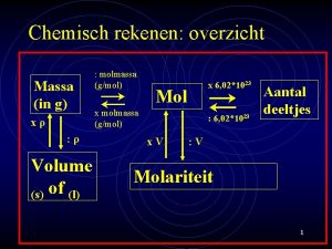 Chemisch rekenen overzicht Massa in g x Volume