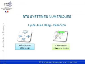 Acadmie de Besanon BTS SYSTEMES NUMERIQUES Lyce Jules