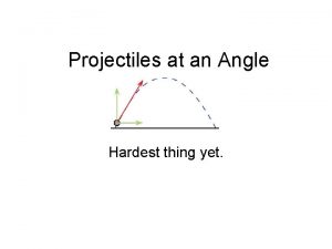 Projectiles at an Angle Hardest thing yet A