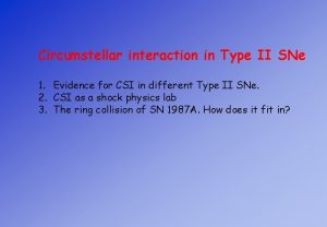 Circumstellar interaction in Type II SNe 1 Evidence