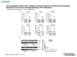 DownRegulation of Mi R1294 is Related to Dismal