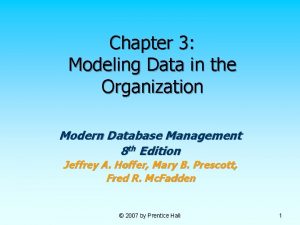 Chapter 3 Modeling Data in the Organization Modern