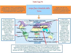 Unit 2 pg 70 Sono numerosi i criteri