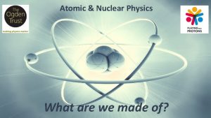 Atomic Nuclear Physics Atomic Physics What are we