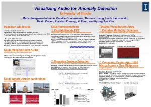 Visualizing Audio for Anomaly Detection University of Illinois