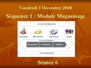 Vendredi 3 Dcembre 2010 Squence 1 Module Magasinage