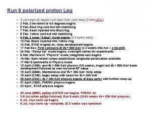 Run 9 polarized proton Log 9 Jan begin