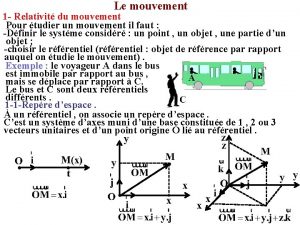 Le mouvement 1 Relativit du mouvement Pour tudier