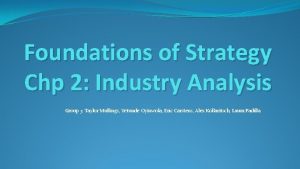 Foundations of Strategy Chp 2 Industry Analysis Group