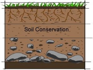 Soil Conservation Arable Land Land that can be