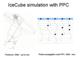 Ice Cube simulation with PPC Photonics 2000 up