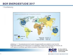 BGR ENERGIESTUDIE 2017 1 Kurzfassung Abbildung 1 1