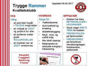 Trygge Rammer Oppdatert 04 2017 Kvalitetsklubb HVORDAN Srge