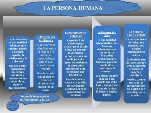 LA PERSONA HUMANA La vida humana es una