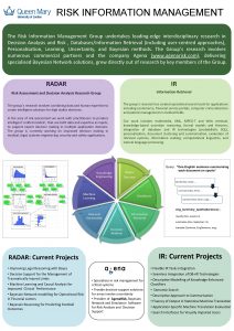 RISK INFORMATION MANAGEMENT The Risk Information Management Group