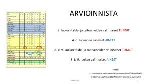 ARVIOINNISTA 3 luokan taide ja taitoaineiden valinnaiset TUNNIT