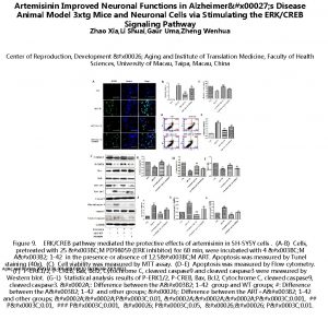 Artemisinin Improved Neuronal Functions in Alzheimerx 00027 s