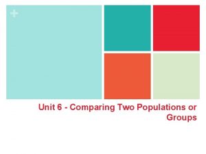 Unit 6 Comparing Two Populations or Groups Section