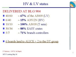 HV LV status DELIVERED AT BLG 904 4060