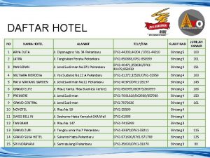 DAFTAR HOTEL NO NAMA HOTEL ALAMAT TELPFAX KLASIFIKASI