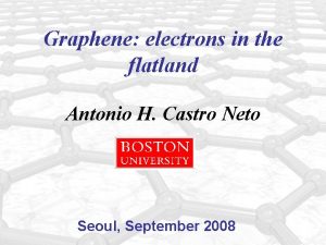 Graphene electrons in the flatland Antonio H Castro