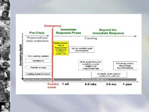 Measurement of Infant and Young Child Feeding Behaviors