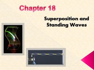 Chapter 18 Superposition and Standing Waves Traveling wave