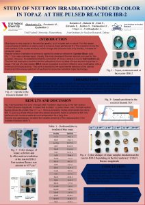 STUDY OF NEUTRON IRRADIATIONINDUCED COLOR IN TOPAZ AT