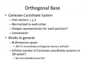 Orthogonal Base Cartesian Coordinate System Unit vectors i