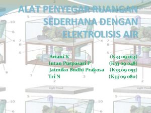 ALAT PENYEGAR RUANGAN SEDERHANA DENGAN ELEKTROLISIS AIR Ariani