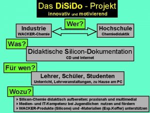 Das Di Si Do Projekt innovativ und motivierend