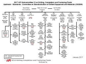 2017 API Subcommittee 13 on Drilling Completion and