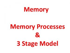 Memory Processes 3 Stage Model Memory Motivation Definition