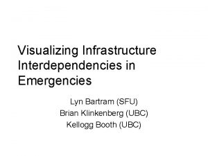 Visualizing Infrastructure Interdependencies in Emergencies Lyn Bartram SFU