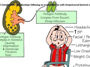 A Complication that develops following an acute infection