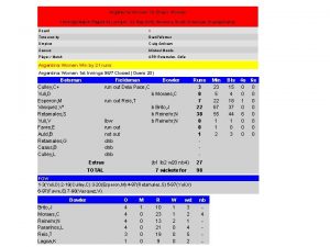 Argentina Women Vs Brazil Women 1 Innings Match