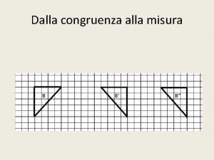 Dalla congruenza alla misura Due figure si dicono