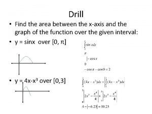 Drill Find the area between the xaxis and