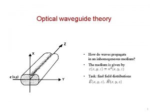 Optical waveguide theory How do waves propagate in