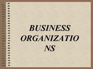 BUSINESS ORGANIZATIO NS Types of Firms Sole proprietorship