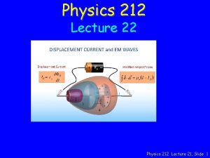 Physics 212 Lecture 22 Physics 212 Lecture 21