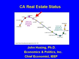 CA Real Estate Status John Husing Ph D