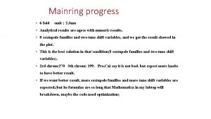 Mainring progress 6 fold emit 2 3 nm